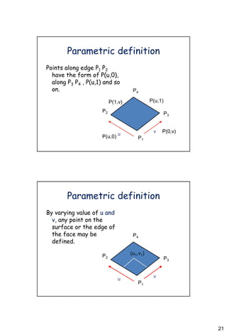 21
Parametric definition
Points along edge P1 P2
have the form of P(u,0),
along P3 P4 , P(u,1) and so
on. P4
P1
P3
u
P2
v P(0,v)P(0,v)
P(u,1)P(1,v)
P(u,0)
Parametric definition
By varying value of u and
v, any point on the
surface or the edge of
the face may be
defined.
P4
P1
P3
u
P2
v
(u1,v1)
 