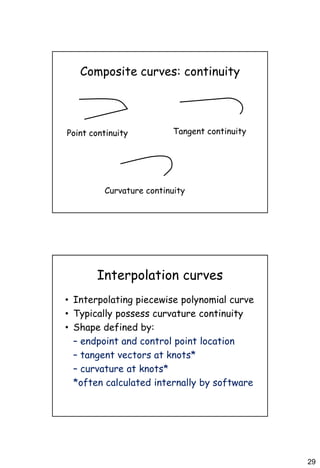 29
Composite curves: continuity
Point continuityPoint continuity Tangent continuity
Curvature continuity
Interpolation curves
• Interpolating piecewise polynomial curve
• Typically possess curvature continuity
• Shape defined by:
– endpoint and control point location
– tangent vectors at knots*
– curvature at knots*
*often calculated internally by software
 