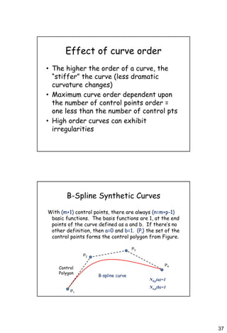 37
Effect of curve order
• The higher the order of a curve, the
“stiffer” the curve (less dramatic
curvature changes)
• Maximum curve order dependent upon
the number of control points order =
one less than the number of control pts
• High order curves can exhibit
irregularities
B-Spline Synthetic Curves
With (m+1) control points, there are always (n=m+p-1)
basic functions. The basis functions are 1, at the end
points of the curve defined as a and b. If there’s no
other definition, then a=0 and b=1. {Pi} the set of the
control points forms the control polygon from Figure.
P1
P2
P3
P4
B-spline curve
Control
Polygon
N0,p(a)=1
Nn,p(b)=1
 