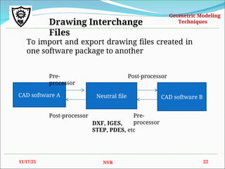 Geometric Modelling power point presentation | PPT