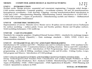 GEOMETRIC MODELING | PDF