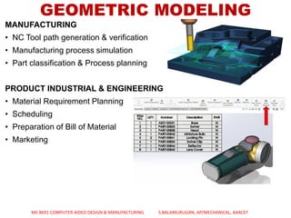 Manufacturing Material Path GEOMETRIC MODELING | PDF