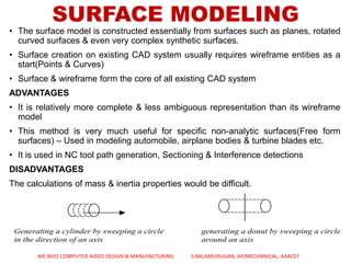 Geometric Modeling Types GEOMETRIC MODELING | PDF
