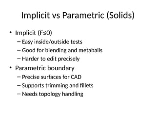 introduction to Geometric Modelling techniques.pptx