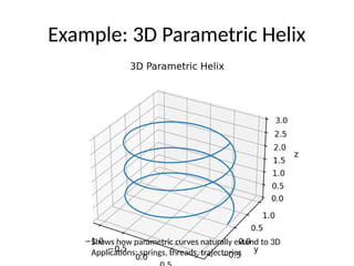 introduction to Geometric Modelling techniques.pptx