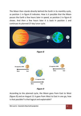 Wim van Es – Geometric New Earth projection 12
The Moon then stands directly behind the Earth in its monthly cycle,
as position 1 in figure 8 indicates. How is it possible that the Moon
passes the Earth a few hours later in speed, as position 2 in figure 8
shows. And then a few hours later it is back in position 1 and
continues its planned 27-day lunar cycle.
Figure 8
Figure 9
According to the planned cycle, the Moon goes from East to West
(figure 9) and on August 11 it goes from West to East in one go, how
is that possible? Is that logical and explainable?
 