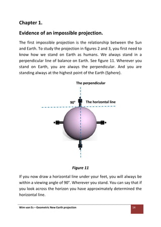 Wim van Es – Geometric New Earth projection 14
Chapter 1.
Evidence of an impossible projection.
The first impossible projection is the relationship between the Sun
and Earth. To study the projection in figures 2 and 3, you first need to
know how we stand on Earth as humans. We always stand in a
perpendicular line of balance on Earth. See figure 11. Wherever you
stand on Earth, you are always the perpendicular. And you are
standing always at the highest point of the Earth (Sphere).
Figure 11
If you now draw a horizontal line under your feet, you will always be
within a viewing angle of 90°. Wherever you stand. You can say that if
you look across the horizon you have approximately determined the
horizontal line.
 