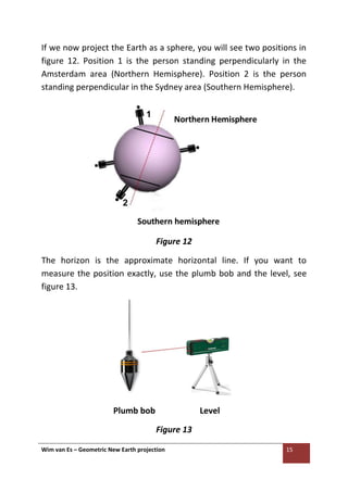 Wim van Es – Geometric New Earth projection 15
If we now project the Earth as a sphere, you will see two positions in
figure 12. Position 1 is the person standing perpendicularly in the
Amsterdam area (Northern Hemisphere). Position 2 is the person
standing perpendicular in the Sydney area (Southern Hemisphere).
Figure 12
The horizon is the approximate horizontal line. If you want to
measure the position exactly, use the plumb bob and the level, see
figure 13.
Plumb bob Level
Figure 13
 