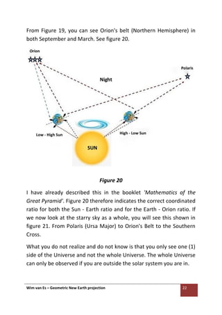 Wim van Es – Geometric New Earth projection 22
From Figure 19, you can see Orion's belt (Northern Hemisphere) in
both September and March. See figure 20.
Figure 20
I have already described this in the booklet 'Mathematics of the
Great Pyramid'. Figure 20 therefore indicates the correct coordinated
ratio for both the Sun - Earth ratio and for the Earth - Orion ratio. If
we now look at the starry sky as a whole, you will see this shown in
figure 21. From Polaris (Ursa Major) to Orion's Belt to the Southern
Cross.
What you do not realize and do not know is that you only see one (1)
side of the Universe and not the whole Universe. The whole Universe
can only be observed if you are outside the solar system you are in.
 