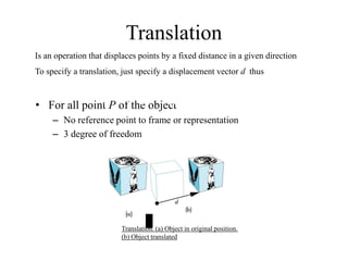 Translation
Is an operation that displaces points by a fixed distance in a given direction
To specify a translation, just specify a displacement vector d thus

P = P  d

• For all point P of the object

– No reference point to frame or representation
– 3 degree of freedom

Translation. (a) Object in original position.
(b) Object translated

 