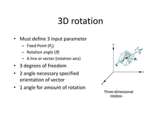 3D rotation
• Must define 3 input parameter
– Fixed Point (Pf)
– Rotation angle (θ)
– A line or vector (rotation axis)

• 3 degrees of freedom
• 2 angle necessary specified
orientation of vector
• 1 angle for amount of rotation

Three-dimensional
rotation

 