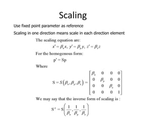 Scaling
Use fixed point parameter as reference
Scaling in one direction means scale in each direction element

 