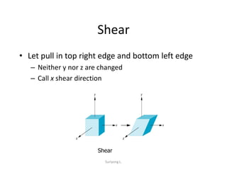 Shear
• Let pull in top right edge and bottom left edge
– Neither y nor z are changed
– Call x shear direction

Shear
Suriyong L.

 