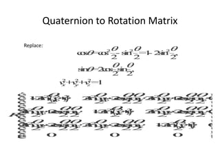 Quaternion to Rotation Matrix
Replace:

 