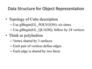Data Structure for Object Representation
• Topology of Cube description
– Use glBegin(GL_POLYGON); six times
– Use glBegin(GL_QUADS); follow by 24 vertices

• Think as polyhedron
– Vertex shared by 3 surfaces
– Each pair of vertices define edges
– Each edge is shared by two faces

 