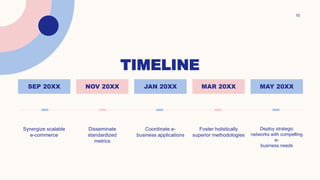 TIMELINE
10
SEP 20XX NOV 20XX JAN 20XX MAR 20XX MAY 20XX
Synergize scalable
e-commerce
Disseminate
standardized
metrics
Coordinate e-
business applications
Foster holistically
superior methodologies
Deploy strategic
networks with compelling
e-
business needs
 