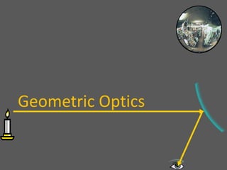 Geometric Optics
 