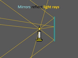 Mirrors reflect light rays.
 