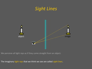 Sight Lines




                   object                                               image




We perceive all light rays as if they come straight from an object.


The imaginary light rays that we think we see are called sight lines.
 
