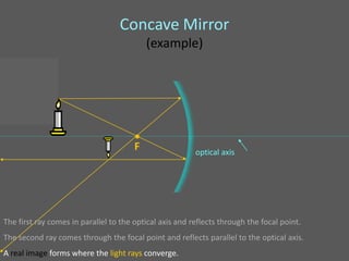 Concave Mirror
                                           (example)




                                       •
                                       F                 optical axis




The first ray comes in parallel to the optical axis and reflects through the focal point.
The second ray comes through the focal point and reflects parallel to the optical axis.
A real image forms where the light rays converge.
 