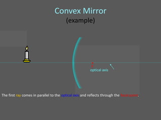 Convex Mirror
                                         (example)




                                                          •
                                                          F
                                                         optical axis




The first ray comes in parallel to the optical axis and reflects through the focal point.
 