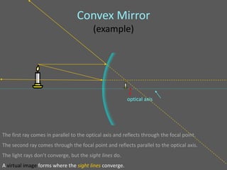 Convex Mirror
                                         (example)




                                                          •
                                                          F
                                                         optical axis




The first ray comes in parallel to the optical axis and reflects through the focal point.
The second ray comes through the focal point and reflects parallel to the optical axis.
The light rays don’t converge, but the sight lines do.
A virtual image forms where the sight lines converge.
 