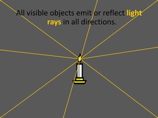 All visible objects emit or reflect light
           rays in all directions.
 