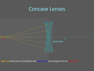 Concave Lenses



 •
 F
                                                          optical axis




Light rays that come in parallel to the optical axis still diverge from the focal point.
 