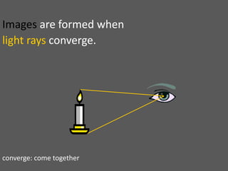 Images are formed when
light rays converge.




converge: come together
 