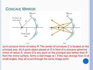 CONCAVE MIRROR

(a) A concave mirror of radius R. The center of curvature C is located on the
principal axis. (b) A point object placed at O in front of a concave spherical
mirror of radius R, where O is any point on the principal axis farther than R
from the mirror surface, forms a real image at I. If the rays diverge from O at
small angles, they all re.ect through the same image point.

 
