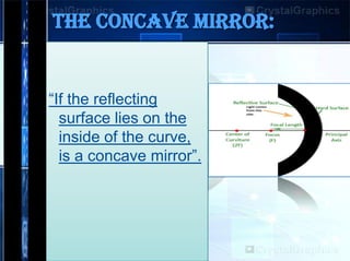 The Concave Mirror:

“If the reflecting
surface lies on the
inside of the curve,
is a concave mirror”.

 