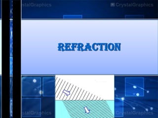 REFRACTION

 
