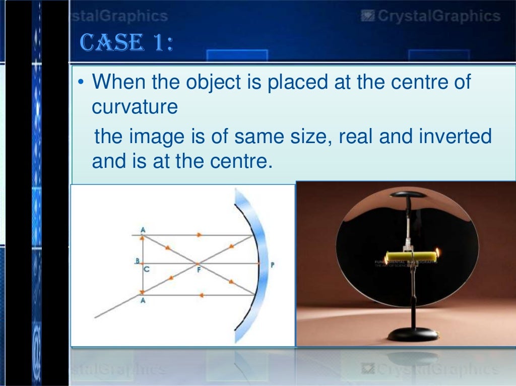 Geometric optics