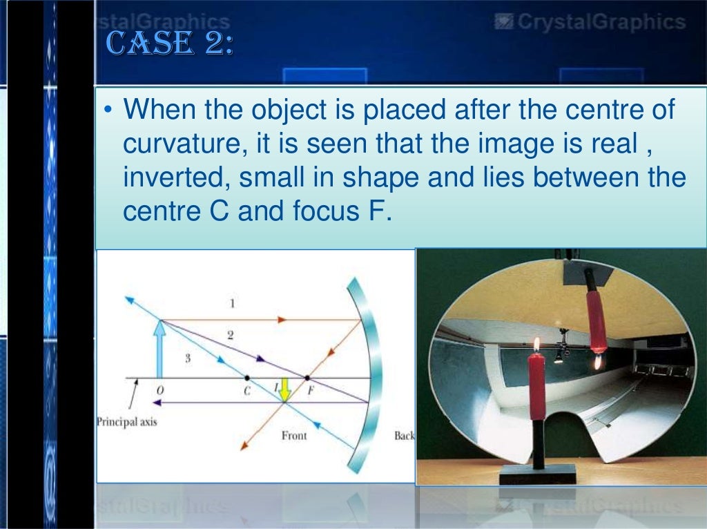 Geometric optics