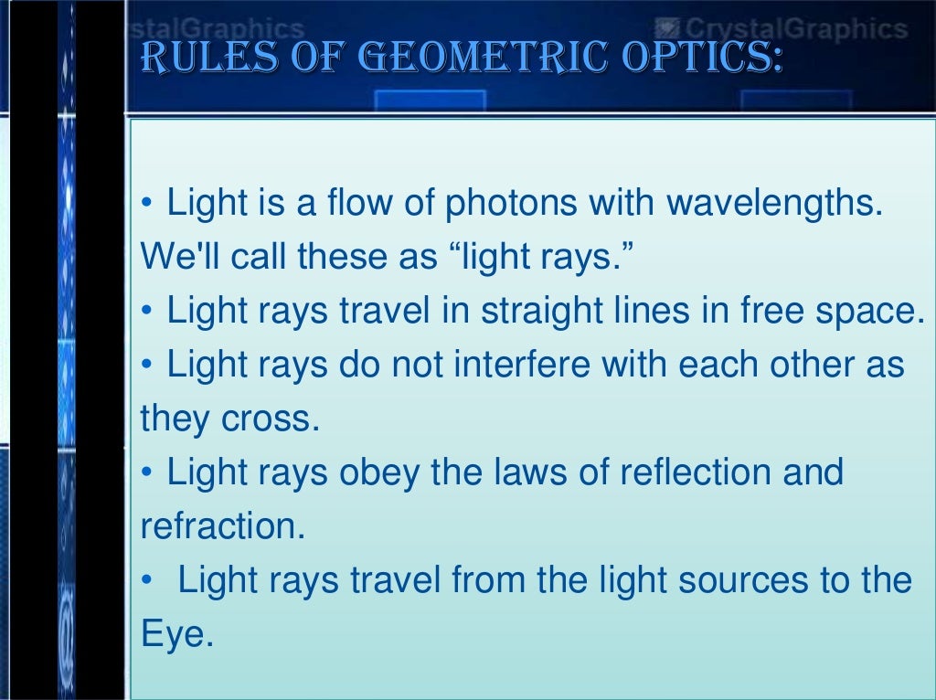 Geometric optics