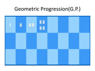 Geometric Progression(G.P.)
 