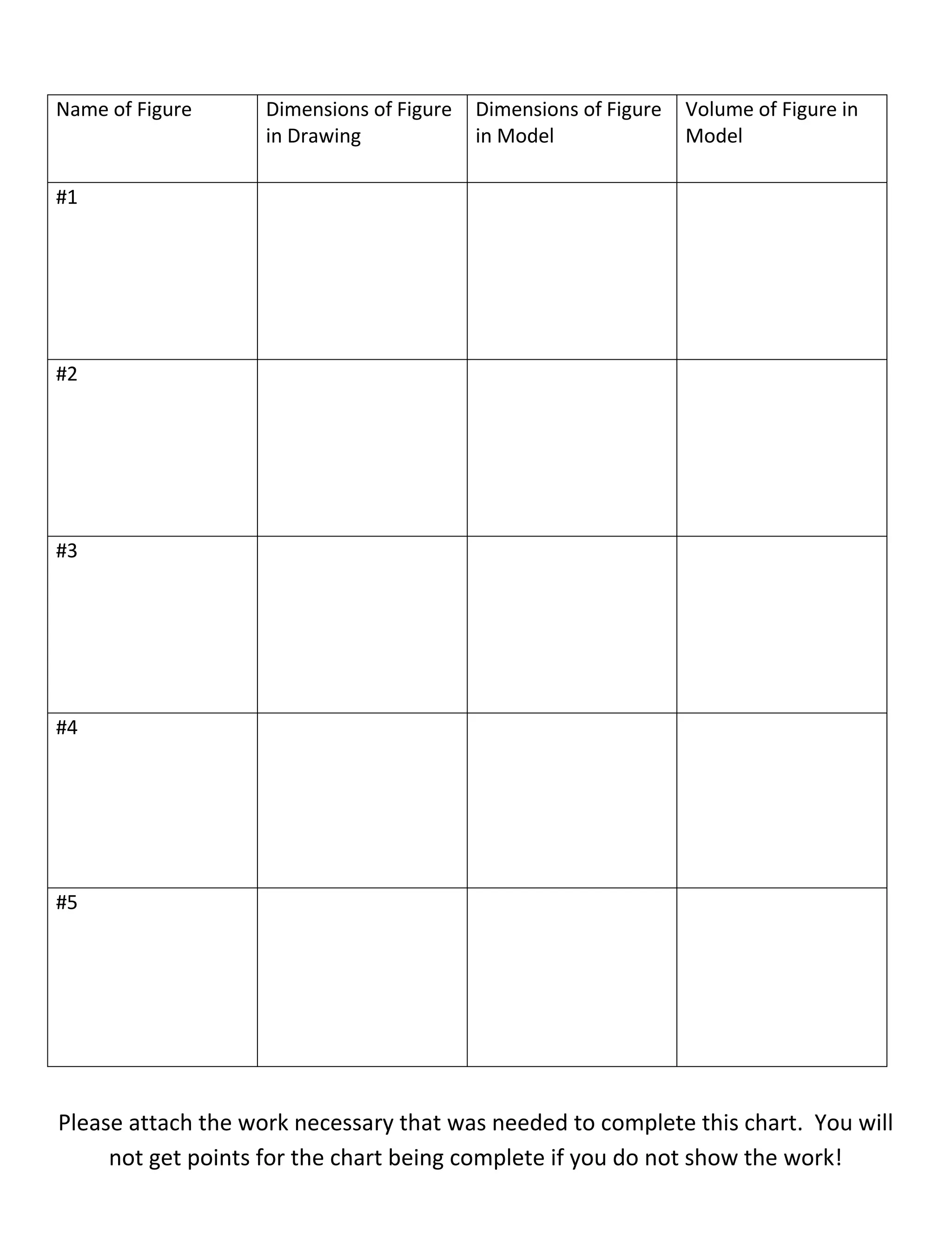 Name of Figure      Dimensions of Figure   Dimensions of Figure   Volume of Figure in
                    in Drawing             in Model               Model

#1




#2




#3




#4




#5




Please attach the work necessary that was needed to complete this chart. You will
     not get points for the chart being complete if you do not show the work!
 
