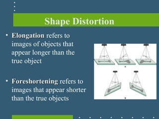 Shape Distortion
• ElongationElongation refers to
images of objects that
appear longer than the
true object
• ForeshorteningForeshortening refers to
images that appear shorter
than the true objects
 