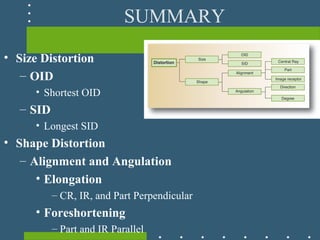SUMMARY
• Size Distortion
– OID
• Shortest OID
– SID
• Longest SID
• Shape Distortion
– Alignment and Angulation
• Elongation
– CR, IR, and Part Perpendicular
• Foreshortening
– Part and IR Parallel
 