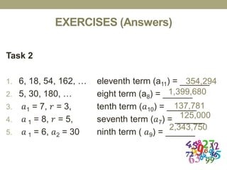 EXERCISES (Answers)
Task 2
1. 6, 18, 54, 162, … eleventh term (a11) = ______
2. 5, 30, 180, … eight term (a8) = ______
3. 𝑎1 = 7, 𝑟 = 3, tenth term (𝑎10) = ______
4. 𝑎 1 = 8, 𝑟 = 5, seventh term (𝑎7) = ______
5. 𝑎 1 = 6, 𝑎2 = 30 ninth term ( 𝑎9) = ______
354,294
1,399,680
137,781
125,000
2,343,750
 