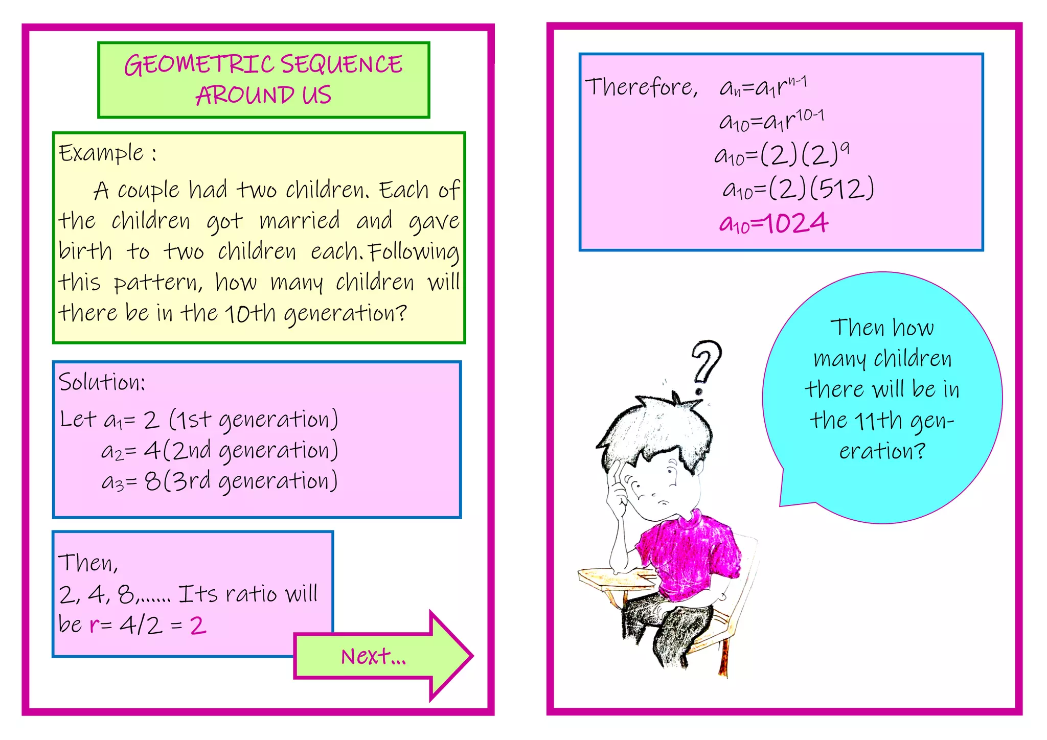 Solution:
Let a1= 2 (1st generation)
a2= 4(2nd generation)
a3= 8(3rd generation)
Then,
2, 4, 8,...... Its ratio will
be r= 4/2 = 2
Therefore, an=a1rn-1
a10=a1r10-1
a10=(2)(2)9
a10=(2)(512)
a10=1024
GEOMETRIC SEQUENCE
AROUND US
Example :
A couple had two children. Each of
the children got married and gave
birth to two children each. Following
this pattern, how many children will
there be in the 10th generation?
Next...
Then how
many children
there will be in
the 11th gen-
eration?
 