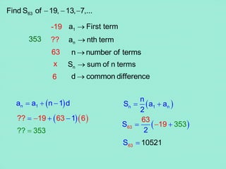 63
Find S of 19, 13, 7,...
  
1
a First term

n
a nth term

n
S sum of n terms

n number of terms

d common difference

-19
63
??
x
6
 
n 1
a a n 1 d
  
  
?? 19 6 1
?? 353
3 6
  


353
 
n 1 n
n
S a a
2
 
 
63
63
3 3
S
2
19 5

 
63 1 1
S 052

 