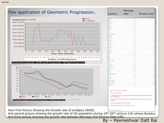 served.
Country
Marriage
rate1 Divorce rate2
Australia 5.4 2.7
Austria 4.6 2.4
Belarus 7.1 3.2
Belgium 4.0 3.0
Bulgaria 3.9 1.5
Chile3 3.6 N/A
Cuba 4.9 3.0
Czech Republic 4.8 3.2
Denmark 6.5 2.9
Estonia 4.2 2.9
Finland 5.0 2.6
France 4.6 2.1
Germany 4.6 2.6
Greece 5.5 N/A
Hungary 4.5 2.5
Ireland4 5.1 0.7
Israel N/A N/A
Italy 4.5 0.7
Japan 5.8 2.2
Korea, South 6.4 3.5
Latvia 4.3 2.1
Lithuania 4.9 3.1
Luxembourg 4.4 2.3
Mauritius 8.8 1.0
Mexico 5.6 0.6
The Netherlands 5.0 1.9
Turkey N/A N/A
Ukraine 7.8 3.7
United Kingdom 5.1 2.8
United States 7.7 N/A
Venezuela 2.9 N/A
Data are for the latest year available.
N/A = data not available.
1. Marriage rates are the number of legal (recognized) marriages performed and registered
per 1,000 population.
2. Divorce rates are the number of final divorce decrees granted under civil law per 1,000
population.
3. Divorce was legalized in November 2004.
4. Ban on divorce was lifted by a referendum in 1995.
Source: United Nations (UN).
Few application of Geometric Progression..
Here First Picture Showing the Growth rate of smallpox (WHO)
And second picture showing the growth rate of US population during 19th-20th century (US census Bureau)
And third picture showing the growth rate between Marriage And Divorce Rate (UN)
By – Pawneshwar Datt Rai
 