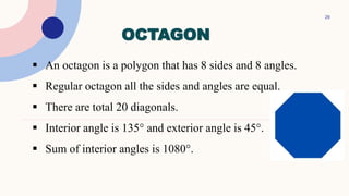 MATHEMATICS POLYGONS IN DETAIL PPT.pptx