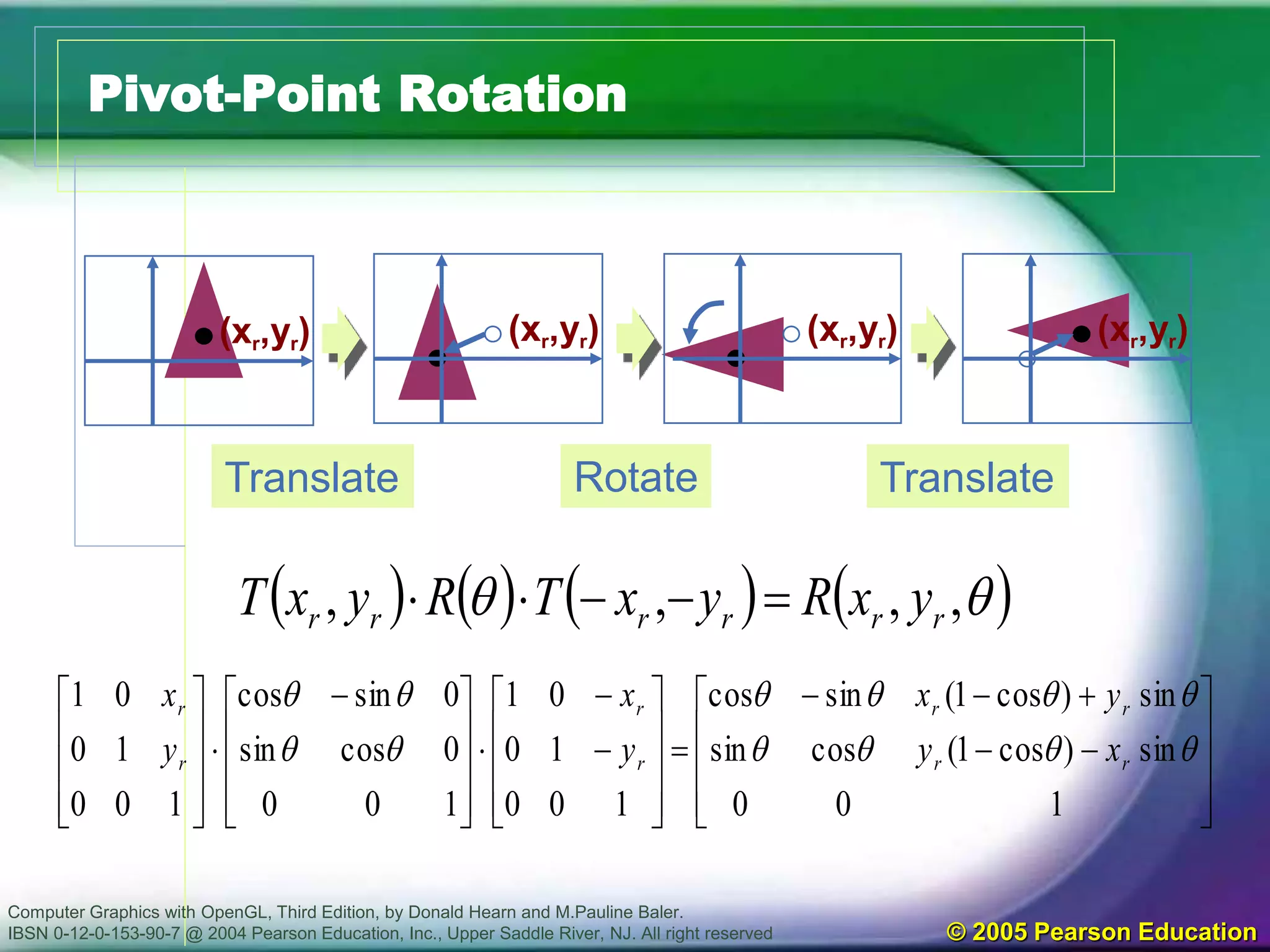 Computer Graphics with OpenGL, Third Edition, by Donald Hearn and M.Pauline Baler.
IBSN 0-12-0-153-90-7 @ 2004 Pearson Education, Inc., Upper Saddle River, NJ. All right reserved © 2005 Pearson Education
Pivot-Point Rotation



































 











100
sin)cos1(cossin
sin)cos1(sincos
100
10
01
100
0cossin
0sincos
100
10
01




rr
rr
r
r
r
r
xy
yx
y
x
y
x
        ,,,, rrrrrr yxRyxTRyxT 
Translate Rotate Translate
(xr,yr) (xr,yr) (xr,yr)(xr,yr)
 