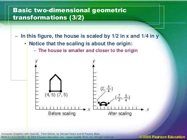 Geometric transformation 2d chapter 5
