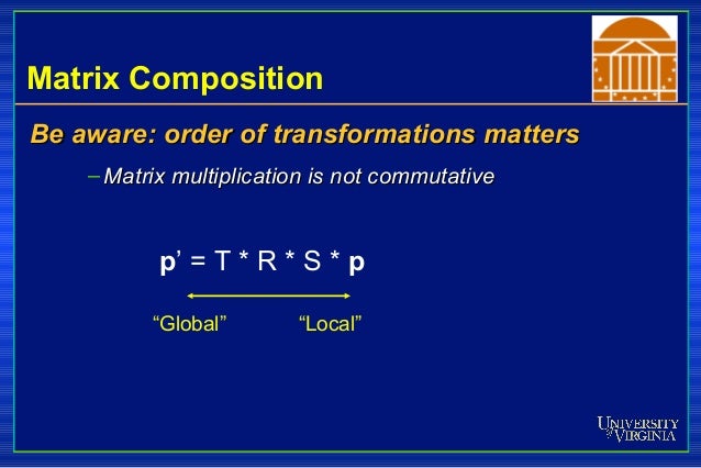 rotate matrix multiplication transformation Geometric cg rotate matrix multiplication transformation Geometric cg