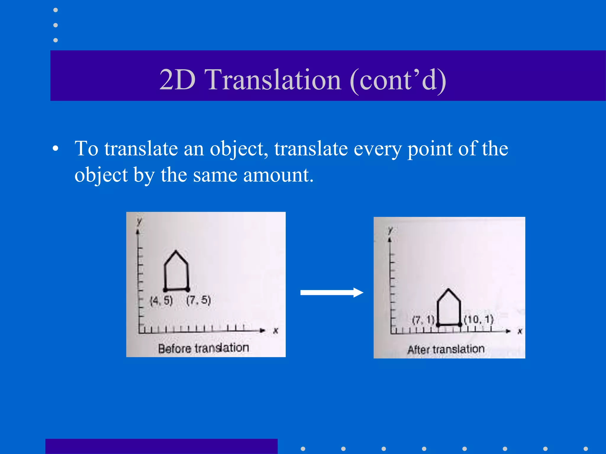 2D Translation (cont’d)
• To translate an object, translate every point of the
object by the same amount.
 