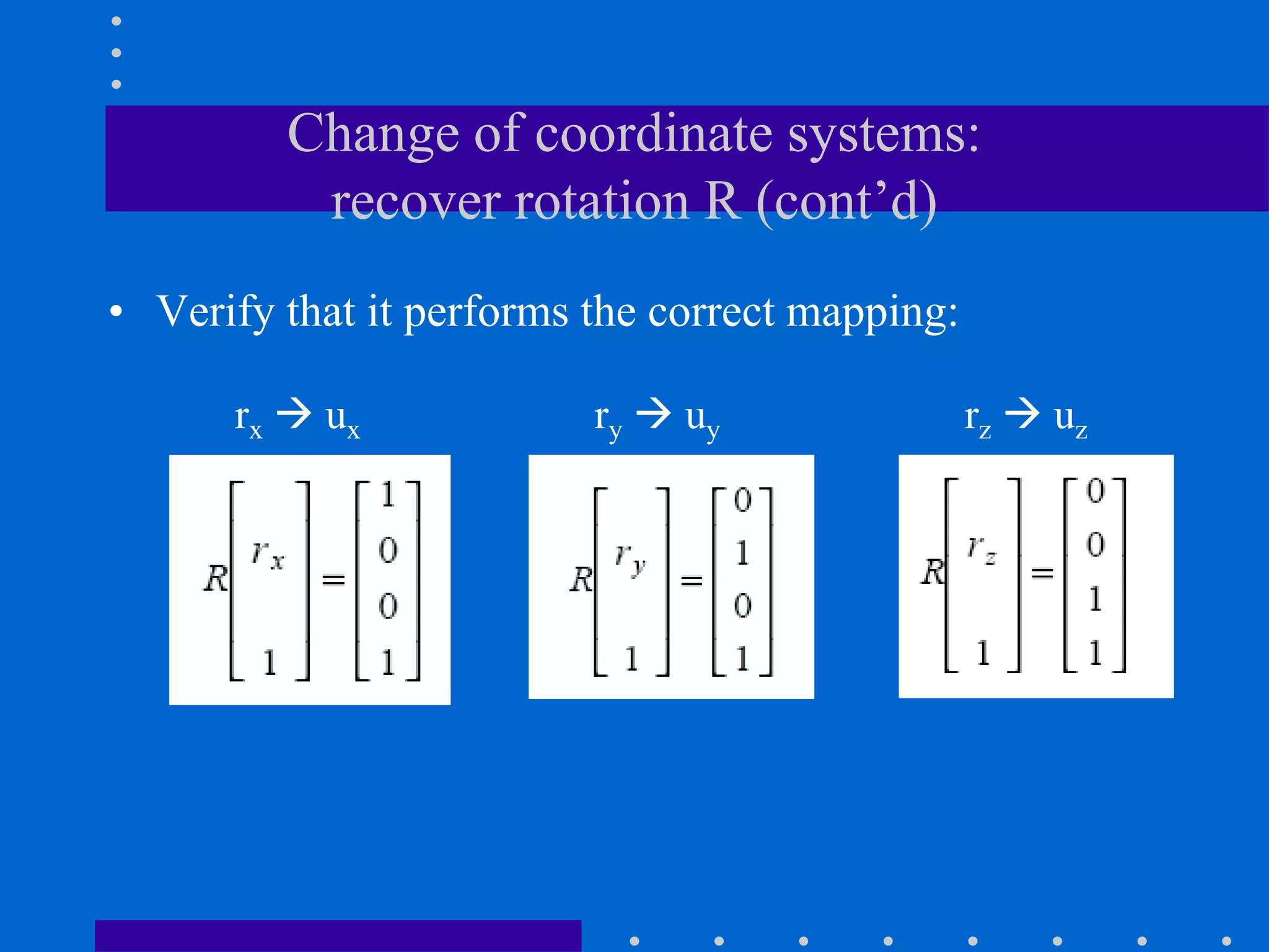 Change of coordinate systems:
recover rotation R (cont’d)
• Verify that it performs the correct mapping:
rx  ux ry  uy rz  uz
 