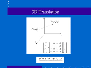 3D Translation
 